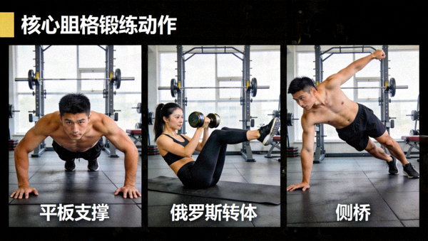 力量训练核心肌群锻炼动作示范